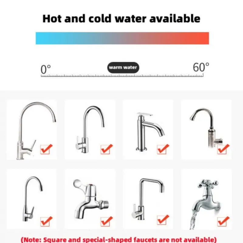 1pc Splash Proof Tap Water Filter and Purifier